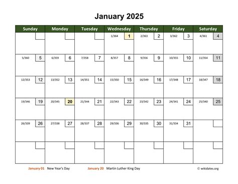 Monthly 2025 Calendar with Day Numbers | WikiDates.org