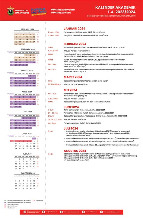 Kalender Akademik | Faculty of Engineering | Hasanuddin University