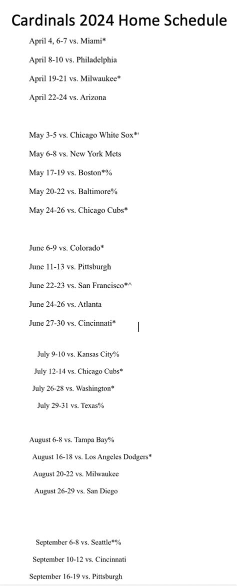 St Louis Cardinals Schedule 2025 Printable - Carl Ogden