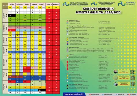 Kalender Akademik 2024 Universitas AKPRIND Indonesia