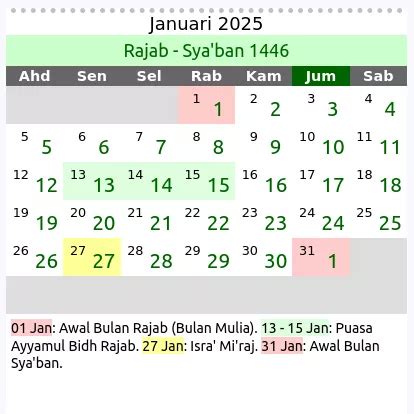 Kalender Hijriyah 2025: En Oversigt Over Vigtige Datoer Og Begivenheder ...