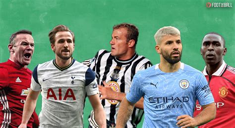 Top 5 Leading Premier League Goal Scorers Of All Time
