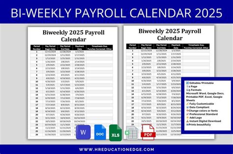 Biweekly Payroll Calendar 2025 | MS Editable Word, Excel | Pay Period ...