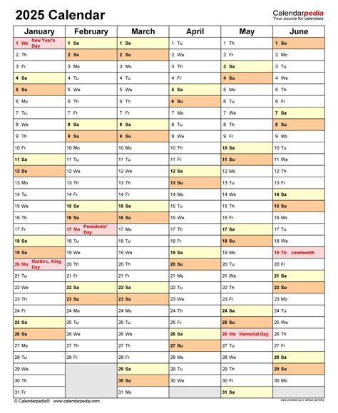 Planning Your 2025 Escape: A Guide To Securing Your Ideal Cooperative ...