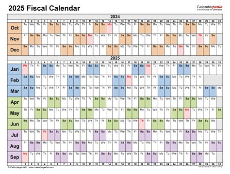 2025 Pay Period Calendar - List of Disney Project 2025