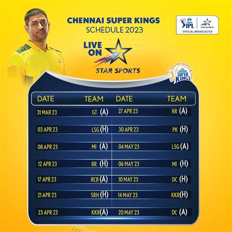 Ipl 2025 Schedule Time Table Ipl 2025 Opening Match Rcb Vs Csk Ipl 2025 ...