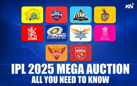 Ipl 2025 Mega Auction Retention - Piper Marris