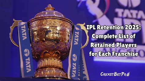 IPL Retention 2025: Complete List of Retained Players for Each Franchise