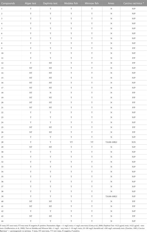 Ipl Schedule 2025 Calendar Google Scholar - grete austina