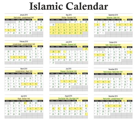 Shia Calendar 2025 - Jacob P. Angles