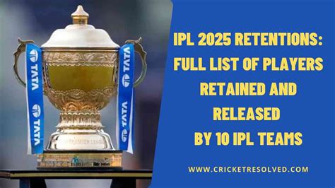 IPL 2025 Retentions: Full List of Players Retained and Released by 10 ...