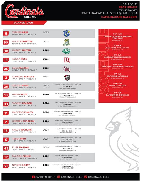 St Louis Cardinals Calendar 2025 With Schedules Of - evvy murial
