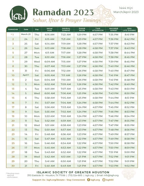 Ramadan Calendar 2025 Lahore Ladakh - Martina D. Conti