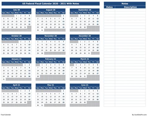 Us Government Fiscal Calendar - Leta Merrilee