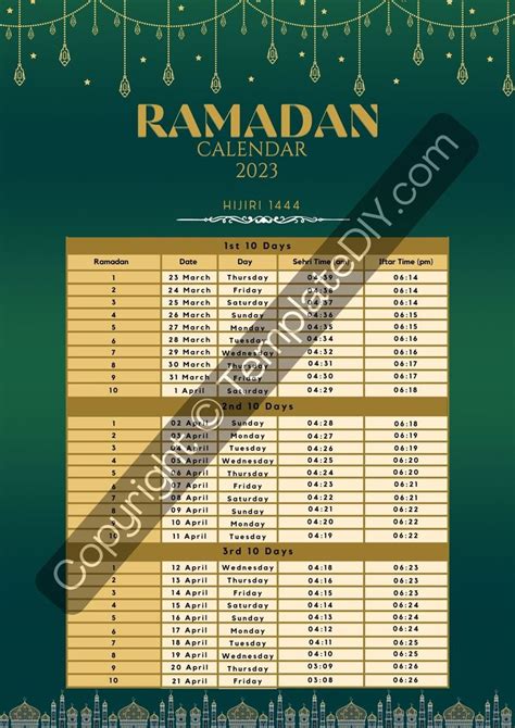 Ramadan 2025 Printable Printable - Daniel S. White