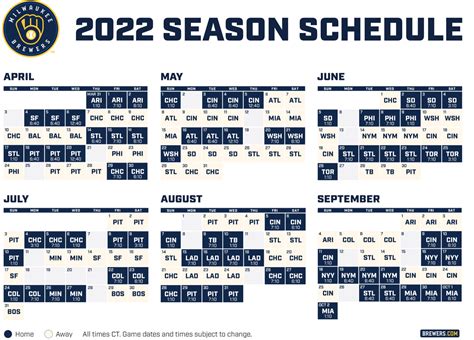 Milwaukee Brewers Playoff Roster 2024 - Eddy Nerita