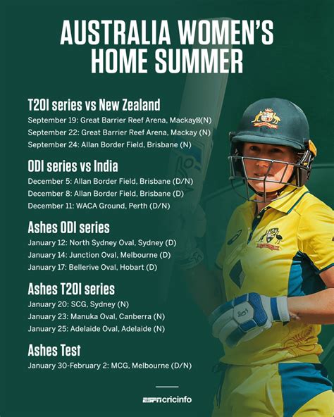 India Women Cricket Team Scores, Matches, Schedule, News, Players | ESPN.in