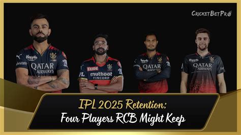 IPL 2025 Retention: Four Players RCB Might Keep for IPL 2025