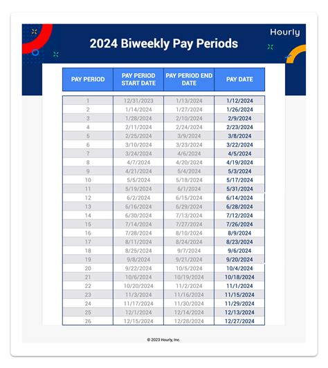 2025 Payroll Calendar Adp Template - Francisco H Turner