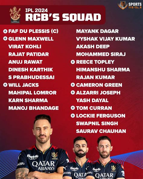 Rcb Ipl 2025 Jersey 2025 - Imogene A Gonzalez