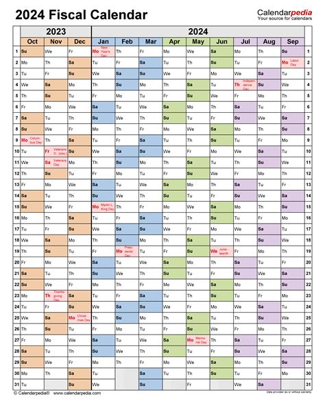 2025 Federal Holidays And Pay Calendar - Maria Edmunds