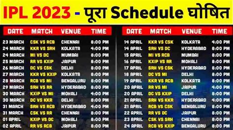 Ipl 2025 Schedule Finals - Ezequiel Reid