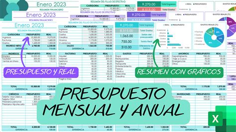 presupuesto mensual en excel – Expertos en Excel