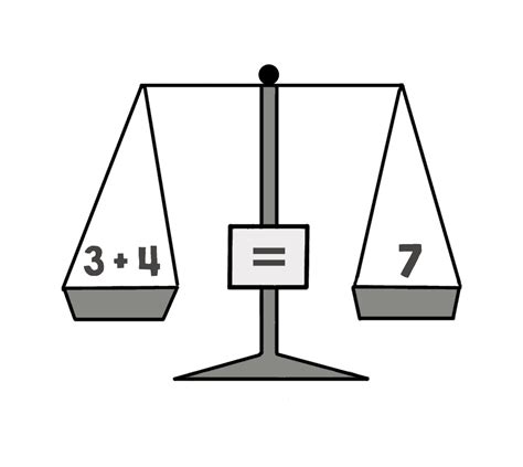 How to help your young child understand the equals sign (plus free ...