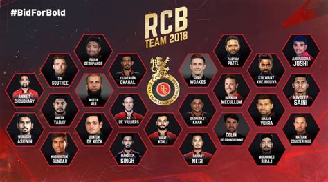 Rcb New Captain 2025 - Abbi Harmonia