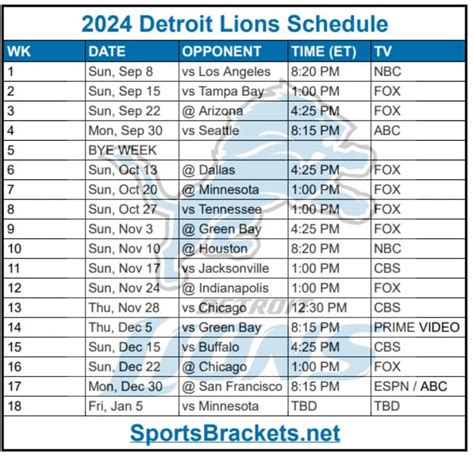Printable 2024 Detroit Lions Schedule; Matchups and TV Broadcasts ...