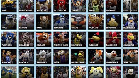Printable Mascot Bracket 2025 - Angela P Brotherton