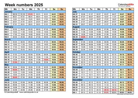 Week numbers 2025 with PDF, Excel and Word templates
