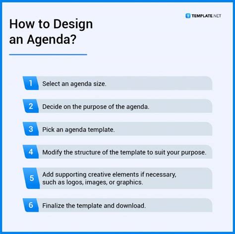 Agenda - What Is an Agenda? Definition, Types, Uses