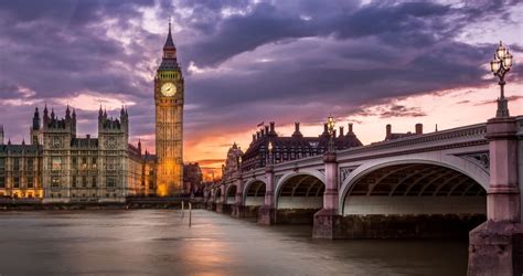 17 Largest Companies in the UK to Know | Built In