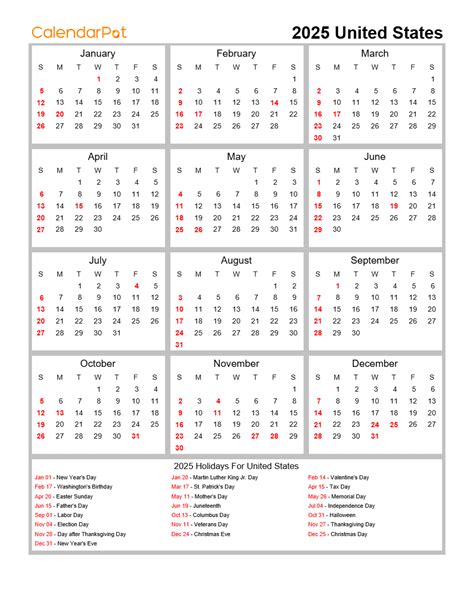 United states Holiday Calendar 2025