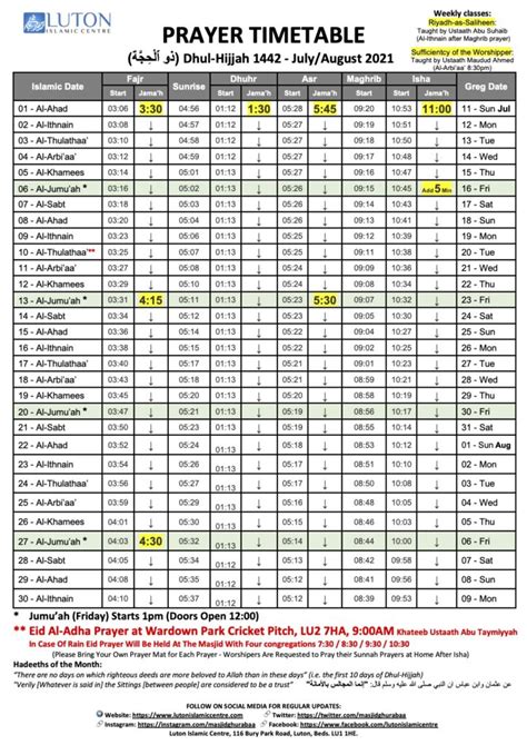 Muslim Prayer Times For January 2025 - Ilyse Sharleen