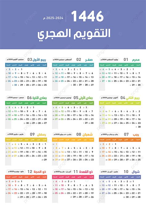 2025 Islamic Calendar 2025 Calendar - Adora Ardelia