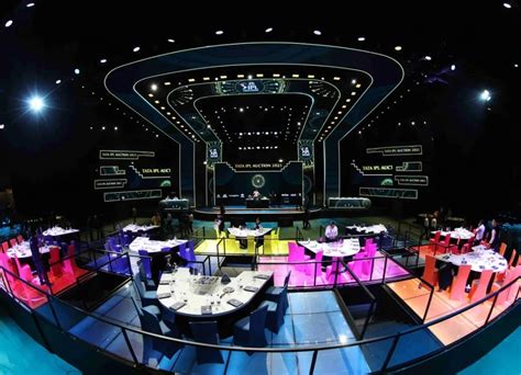 IPL 2025 Mega auction