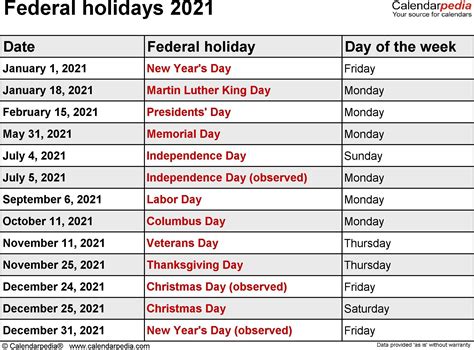 Federal Holidays 2021 Calendar Example Calendar Printable - Riset