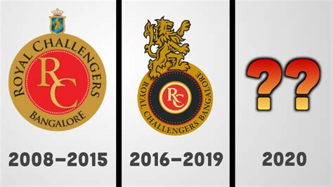 RCB To Have New Name & Logo In IPL 2020, Here Is The Reason