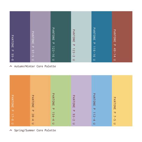 Summer 2025 Color Trends - Kareem Ayaan