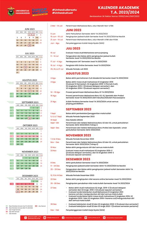 Kalender Akademik | Faculty of Engineering | Hasanuddin University