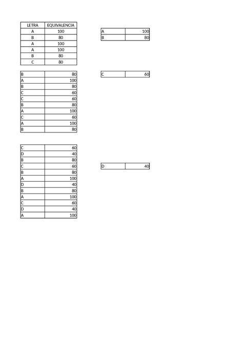 Excel ejercicios para práctica - Docsity