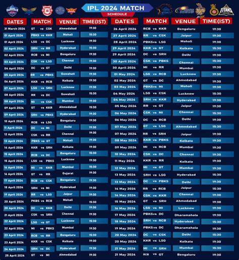 Ipl 2025 Teams List - Fadi Violet