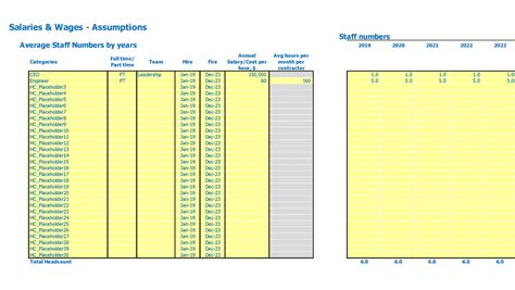 Payroll Template Excel - Get Free Excel Template | ExcelDashboards