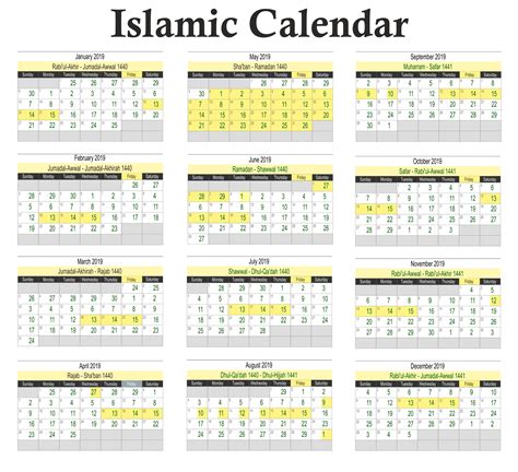 Islamic Prayer Calendar 2025 Pdf - Bianca Roquemore