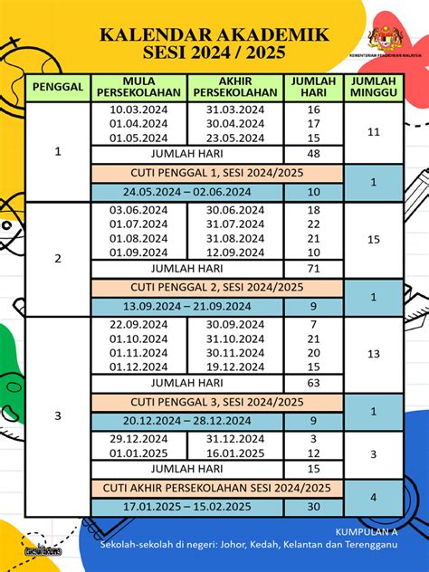 Kalendar Akademik 2024-2025 (V1) | PDF