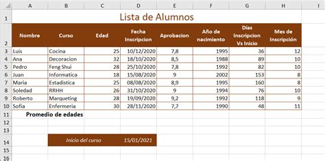Ejercicios Excel Para Practicar
