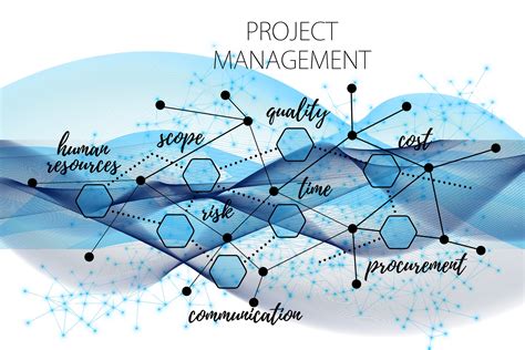 7 Project Management Tips | EmphaSoft