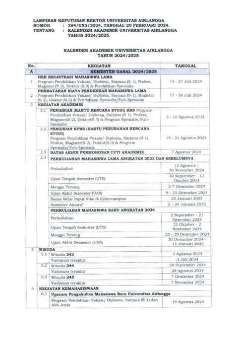 Kalender Akademik UNAIR Tahun 2024/2025 - Fakultas Ilmu Sosial dan Ilmu ...